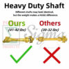 Heavy-Duty 41-lb 3-Point Rotary Tiller Slip Clutch PTO Shaft for Rural King, Country Way, Sigma Rotary Tillers for ASC Grizzly 77709, 77710, 77711 – 1-3/8" x 6 Spline, Round Ends, Adjustable 32"-40" - Image 2