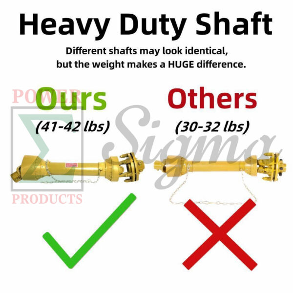Heavy-Duty 41-lb 3-Point Rotary Tiller Slip Clutch PTO Shaft for Rural King, Country Way, Sigma Rotary Tillers for ASC Grizzly 77709, 77710, 77711 – 1-3/8" x 6 Spline, Round Ends, Adjustable 32"-40" - Image 2