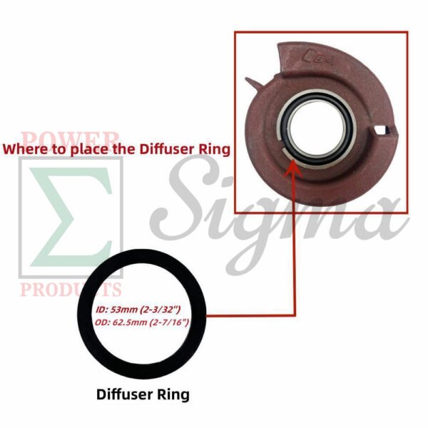 Pump Gasket O-Ring Kit for Honda 2" Inch 50 MM WB20XT3 WH20XTAF For Champion 2 IN For Pulsar For Red Lion 4RLAG-2H 5RLAG-2L For DuroMax XP652WP 7HP For Generac 2" Water Pump - Image 9