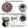 4" IN. Port NPT Thread Inlet and Outlet Semi-Trash Water Pump For 1-Inch Keyed Shafts on 10HP 186F Diesel Engine Replaces Kipor Kama 4-Inch Diesel Water Pump KDP40 KDP40T - Image 4