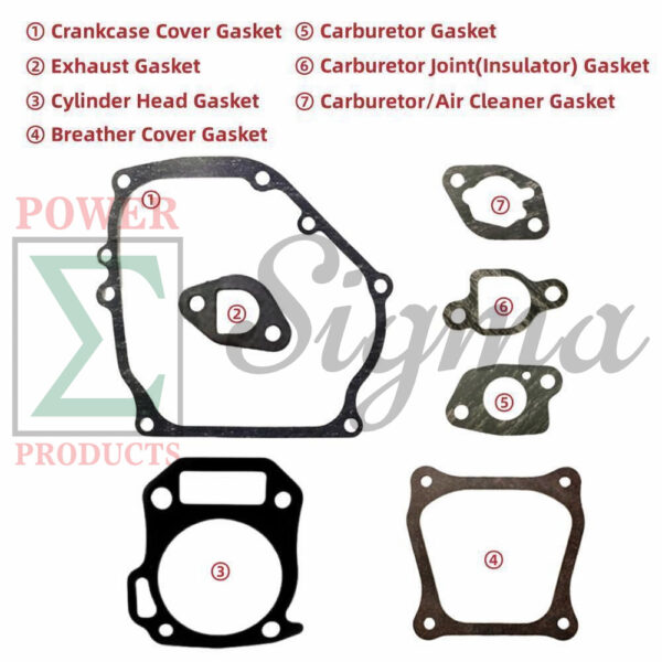 Cylinder Head Gasket Kit For Harbor Freight Predator 6.5HP 212CC Non-Hemi Engine - Image 2