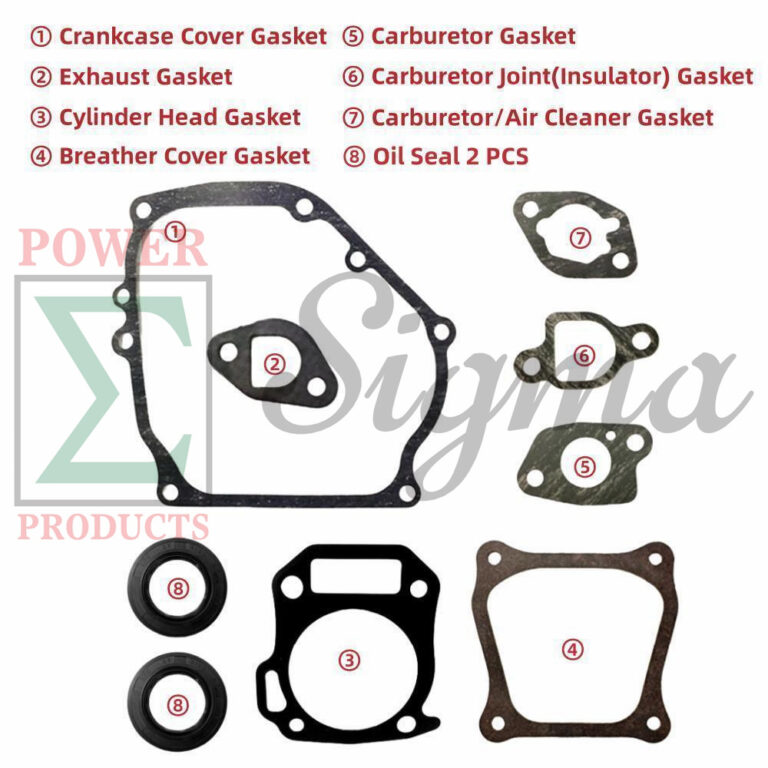 Cylinder Head Gasket For Harbor Predator 6.5HP 212CC Gas Engine EPA 69730 60363