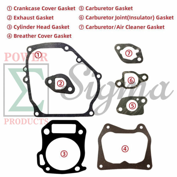 Cylinder Head Gasket Kit For Harbor Freight Predator Gas Hemi Engine 6.5HP 212CC 69727 - Image 2