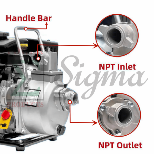 Complete Threaded Pump Body Housing Seal Replacement For Predator Pacific Hydrostar For XtremepowerUS For Ironton 60729 For Stanley 1" inch Ports 79cc 3HP Gas Engine Clear Water Pump - Image 2