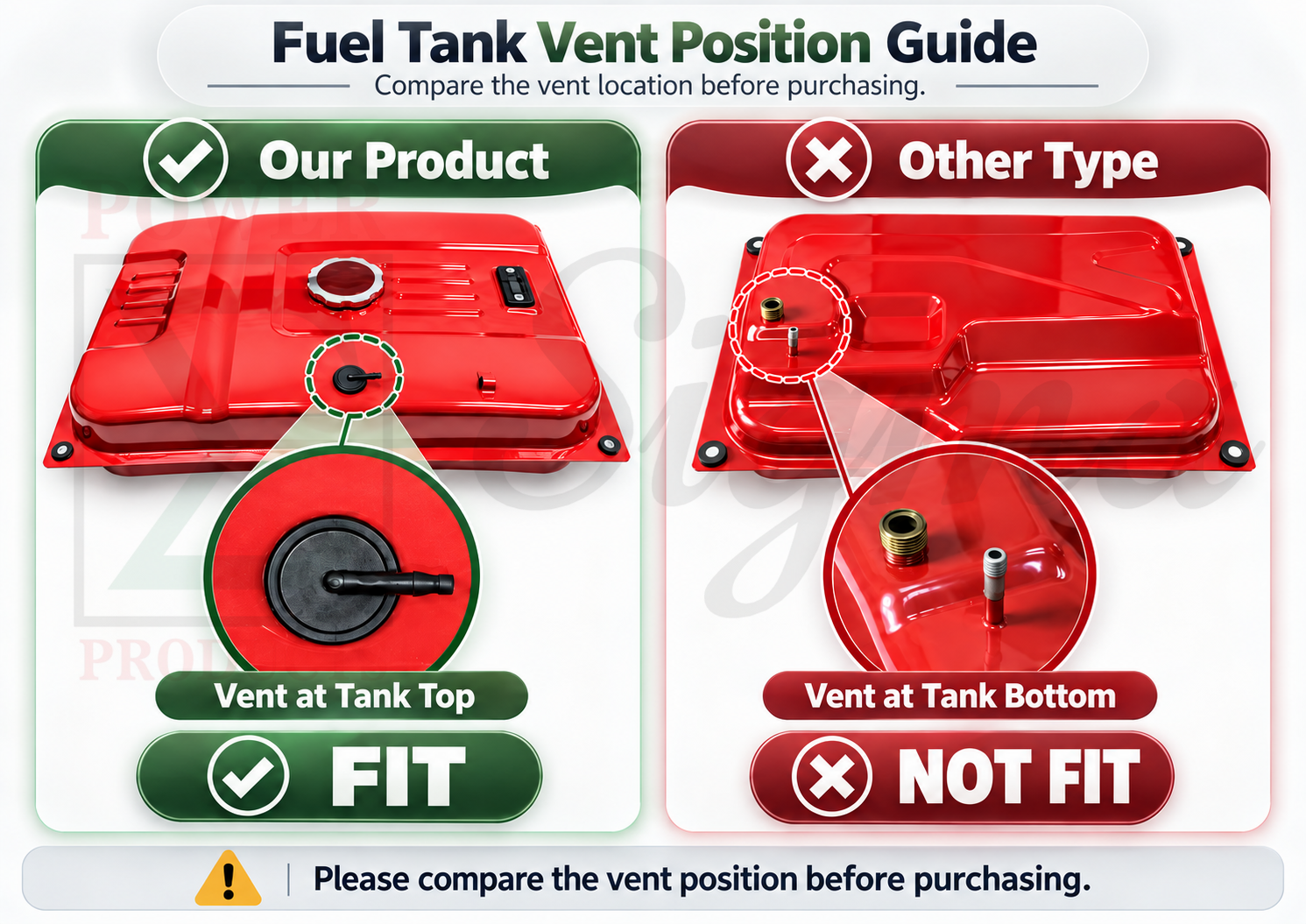 Fuel Tank WITH VENT VALVE For Predator 3200W 4000W 4375W 6.5HP Generator For Duromax XP4000S For DuroStar DS4000S For Champion 3500 Watts 208cc Dual Fuel Generator - Image 2