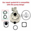 8PCS Gasket Seal Flapper Washer O-Ring Repair Kit For Predator 2" in. 212cc Semi-Trash Water Pump 63405 56160 For Pacific HydroStar 2" IN 212cc 61986 68375 69774 Water Pump - Image 3