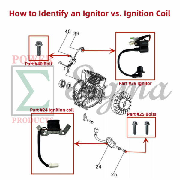 Ignitor with Bolts- Replacement for PREDATOR Some Inverter Generator Surge 2000 Watt Diagram Part Ref#39 - Image 3