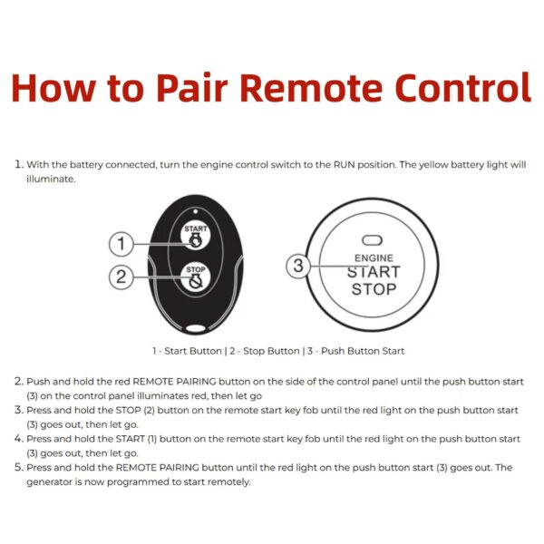 Remote Control Key Fob for Westinghouse Non-Inverter Generator WGen3600DFc WGen5300 WGen5300DFc WGen7500 WGen7500DF WGen9500 WGen9500DF WGen9500DFc WGen9500TFc WGen11500DFc WGen10500DFc WGen10500TFc - Image 5