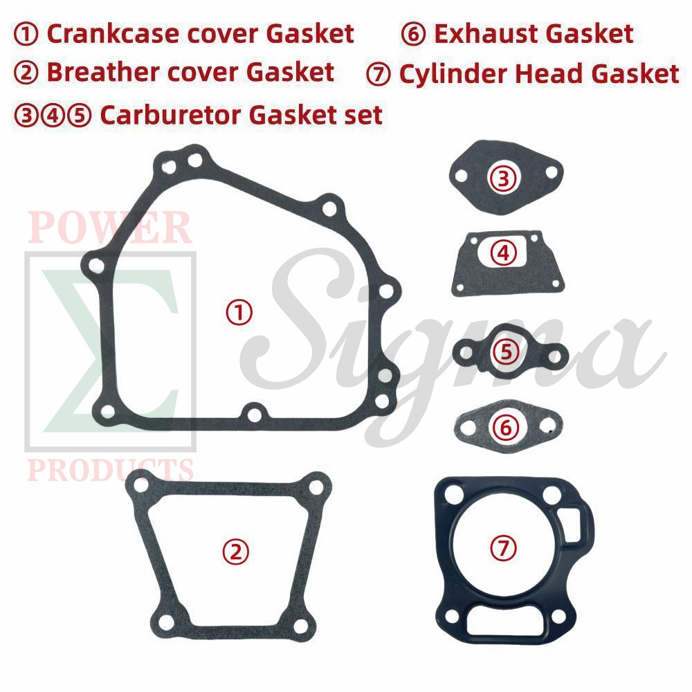 Gasket Replacement Kit for Westinghouse iGen1500c Inverter Generator with 56cc Engine, Includes Crankcase Cover Gasket, Breather Cover & Carburetor Gaskets, Muffler Exhaust & Cylinder Head Gasket - Image 2
