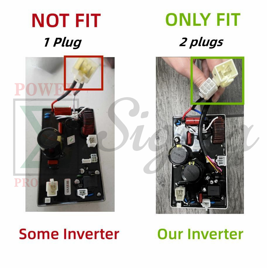 Replacement Inverter Module with White 2-Plug Design for Predator 2000-Watt Surge Inverter Generator - Image 2